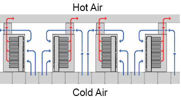 CPI Passive Cooling  - High_Heat_Density_graphic.gif