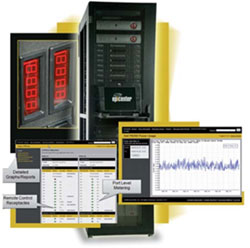 PowerScope - Power Management for Data Centers